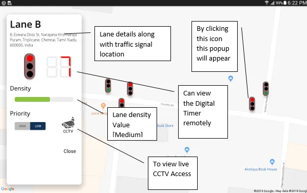 Control Interface — traffic police dashboard with lane density monitoring