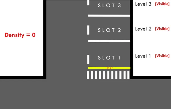 Level 0 bay detection