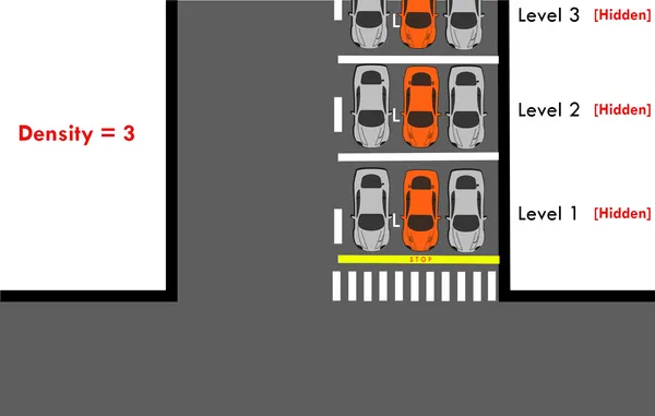 Level 3 bay detection